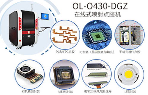 3C電子產品點膠設備 在線式噴射技術與移動終端銷售新趨勢